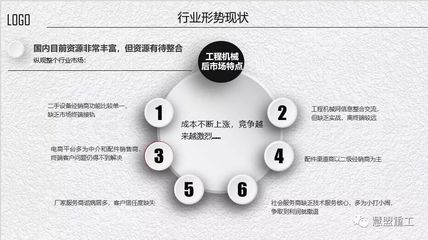 方展:工程机械后市场服务模式的创新